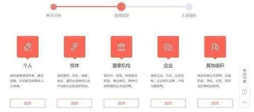 注册头条号简介写什么,简介撰写攻略与实战技巧