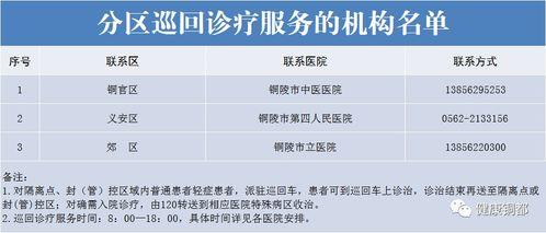 铜陵新闻网头条疫情最新,最新疫情通报，防控措施持续加强