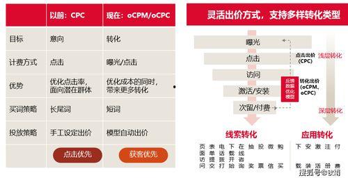 焦作今日头条怎么收费,揭秘个性化资讯订阅的收费标准