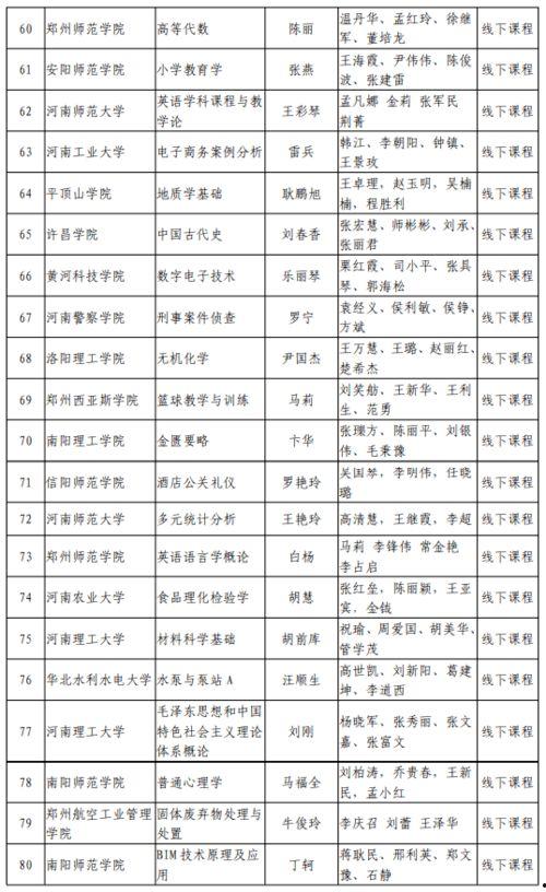吉林省头条主播名单,实力派主播齐聚，精彩内容不容错过！”