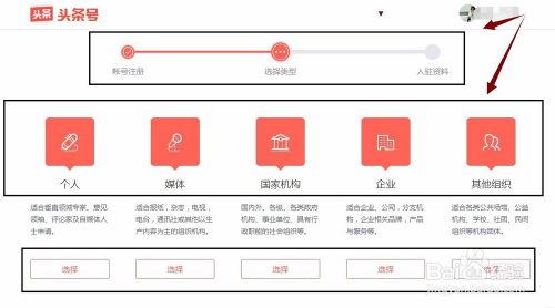头条账号发布什么文章